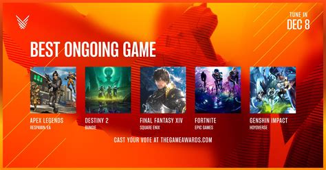 the game awards 2022|Best Ongoing .